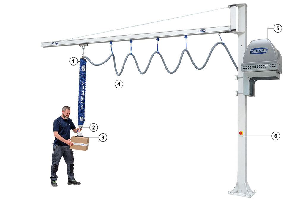 tube-lifter-introduction